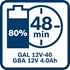 Immagine di 1 x GBA 12V 2.0Ah + 1 x GBA 12V 4.0Ah + GAL 12V-40