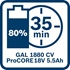 Immagine di ProCORE18V 5.5Ah