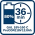 Immagine di GAL 18V-160 C e GCY 42