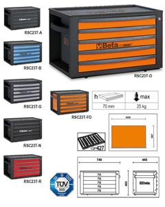 Immagine di RSC23T