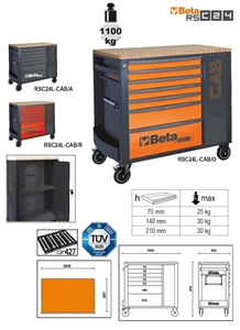 Immagine di RSC24L-CAB