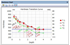 Immagine di Autoreading software for Vickers hardness testing machines