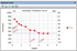 Immagine di Autoreading software for Vickers hardness testing machines