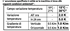 Immagine di Manual CMM, Crysta-Plus M 776