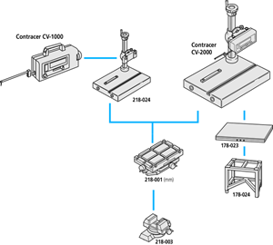 Immagine di Profilometro CV-2000 M4