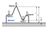 Immagine di Digital Indicator ID-F, BS AC-Adapter