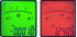 Immagine di Digital Indicator ID-H, US AC-Adapter