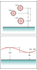 Immagine di QM-Height ohne Luftlager, metrisch