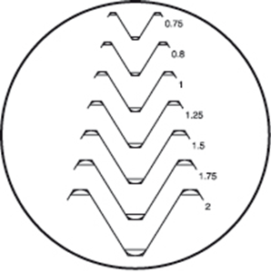 Immagine di Reticolo per oculare filetto ISO (0.75 - 2)