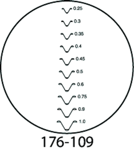 Immagine di Strichplatten ISO einheitliche Schraubengewinde (13 - 10TPI)