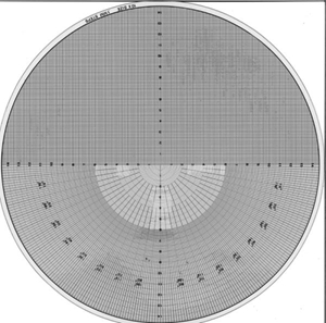 Immagine di Overlay, grid, radius, protractor.