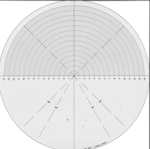 Immagine di Overlay, radius, 45/30° markers.