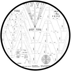 Immagine di Disco reticolare per proiettore di profili  Ø 300 mm