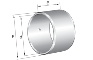 Immagine di anello interno - IR50X55X20-IS1-XL